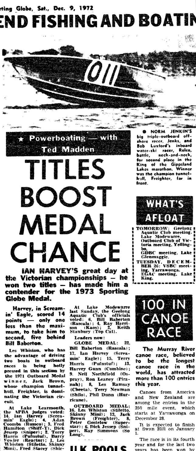 Title Boost Medal Chance - Sporting Globe - 1972