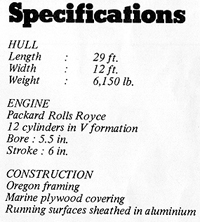 Solo Specifications