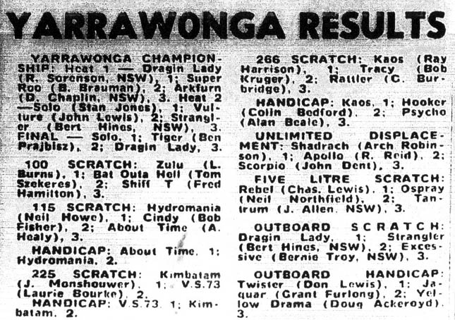 Yarrawonga Results - New Years Day 1975